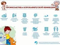 Меры предосторожности в условиях роста заболеваемости COVID-19